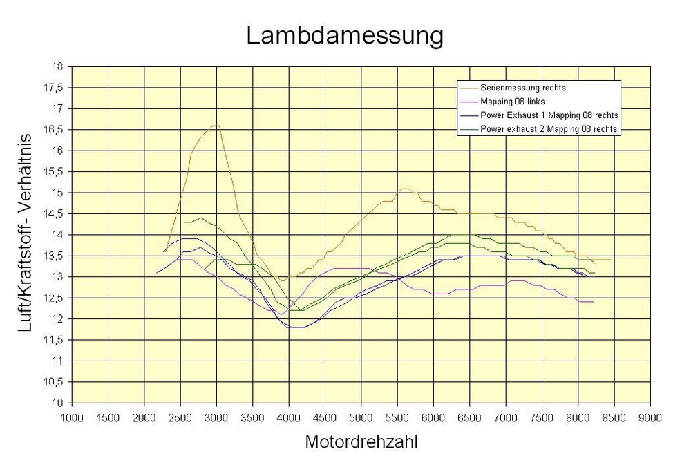 Messung6.jpg