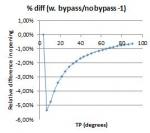 air bypass 3.jpg