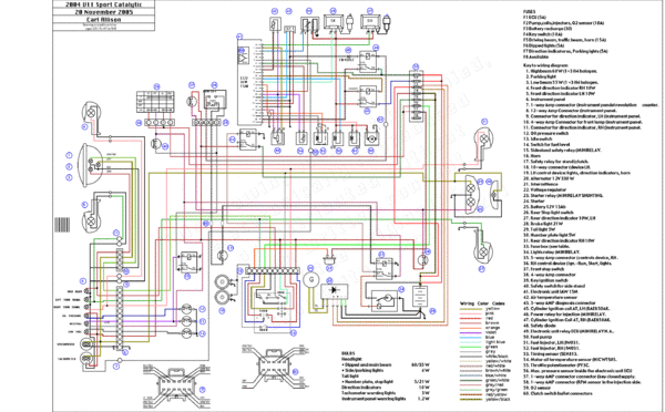 2004_V11_Sport_Catalytic.gif