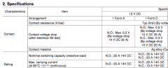 Panasonic relay specs